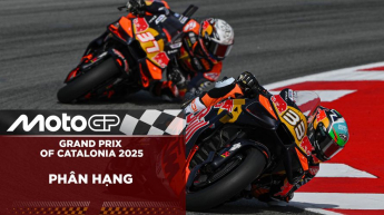MotoGP 2025 chặng 15 Grand Prix of Catalonia Đua phân hạng Q1&Q2